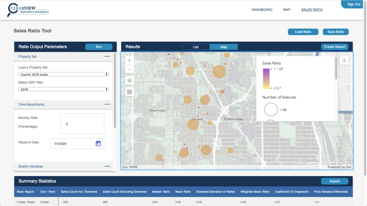 Quantitative Data Analysis and Visualizations Timmons Group