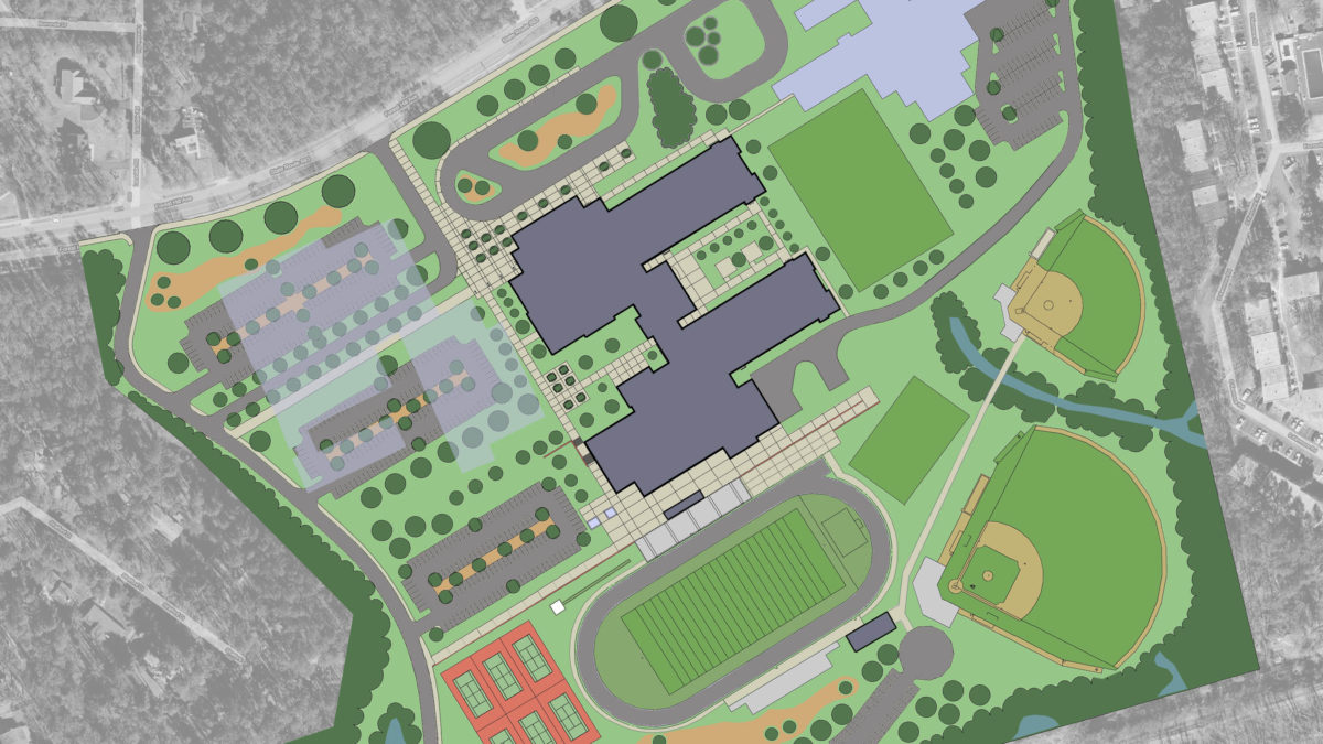 Huguenot High School Timmons Group