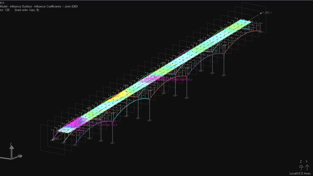 Bridge Load Rating Services Timmons Group