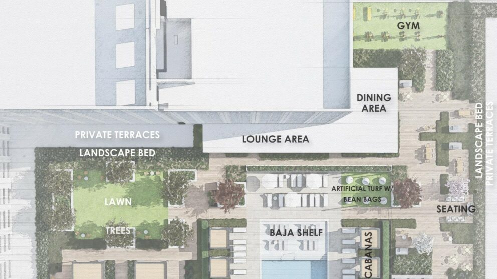 A rendering of a top-down view of the outside apartment area, which is specifically labeled with areas such as the pool, the lawn, the gym, etc.